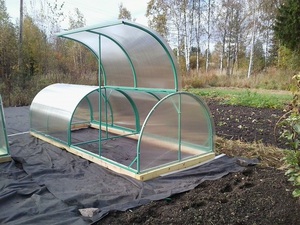 Characteristics of polycarbonate greenhouses