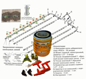 List and description of materials for self-installation of drip irrigation