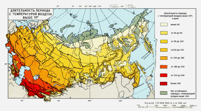 Продължителността на периода с температура над 10 ° С