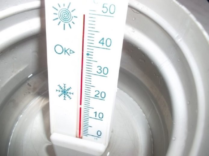 Thermometer for water