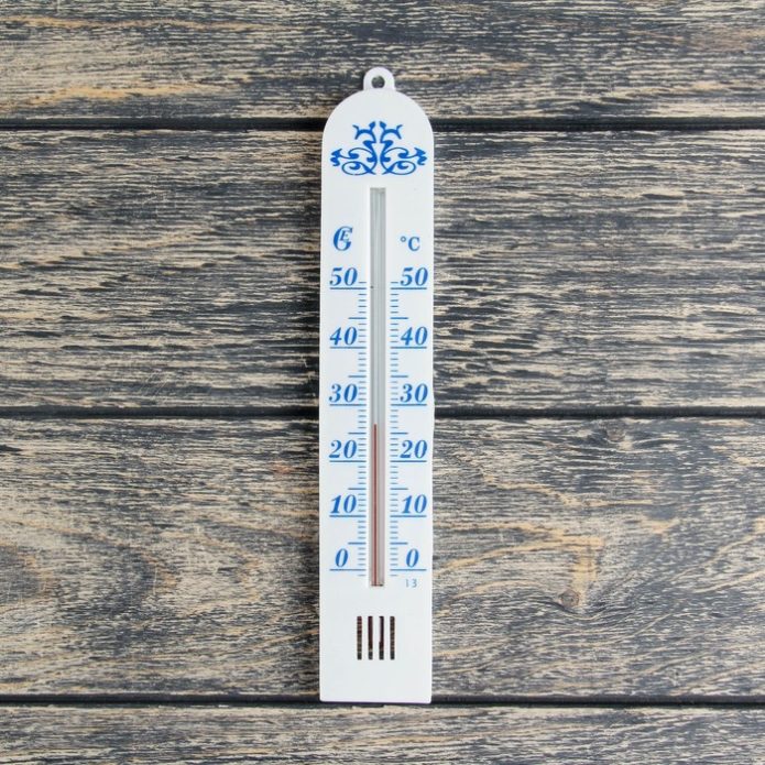 Room thermometer